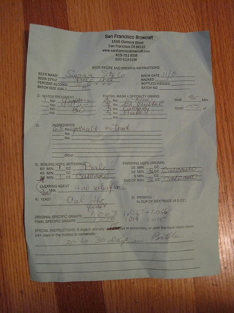 Tap This: Beer Recipe Writing Improv