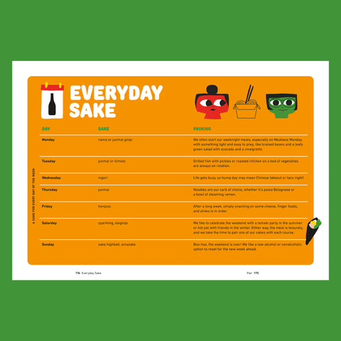 Everyday Sake Release Party: Brooklyn