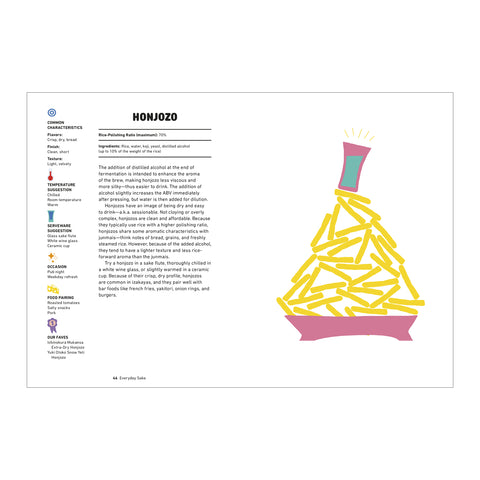 Everyday Sake: The Go-To Guide for Choosing, Pairing + Serving by Yoko Kumano + Kayoko Akabori