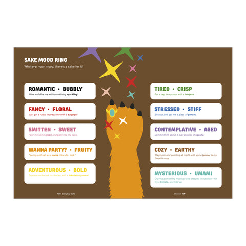 Everyday Sake: The Go-To Guide for Choosing, Pairing + Serving by Yoko Kumano + Kayoko Akabori