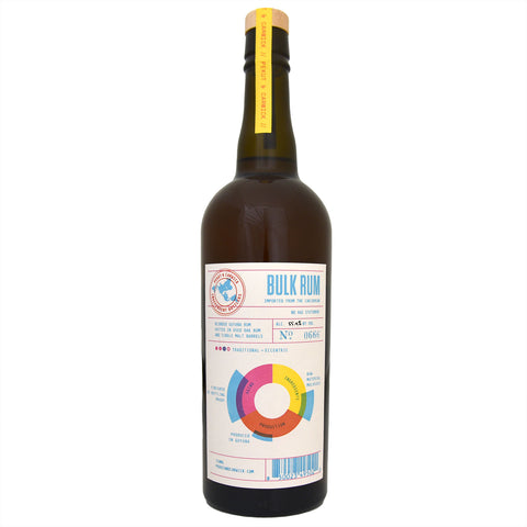 Bulk Rum (BTL 750ml)